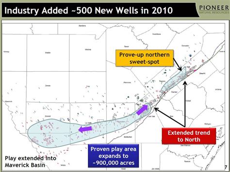 Eagle Ford Shale Presentations