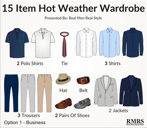 A Man's Packing List For A Week In Warm Weather | What Men Should Pack ...