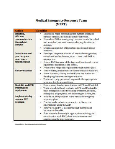 Emergency Response Plan Template