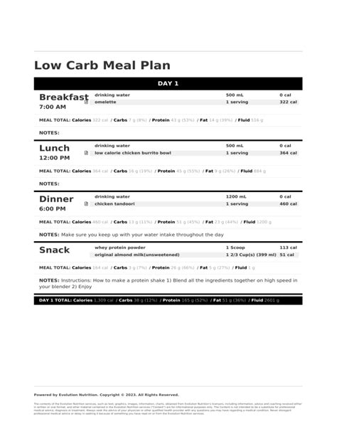Low Carb Meal Plan