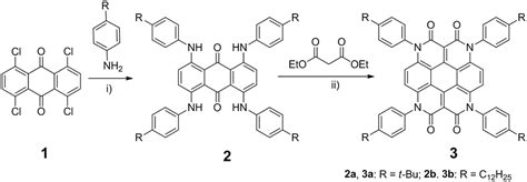 From anthraquinone to heterocoronene as stable red chromophore - Journal of Materials Chemistry ...