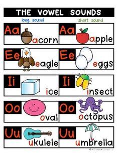 Letter Charts for Jack Hartmann's "Learning Letter Sounds" | Letter ...