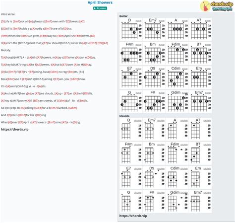 Chord: April Showers - tab, song lyric, sheet, guitar, ukulele | chords.vip