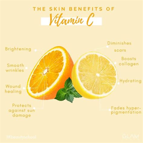 Vitamin C : What Does it Do For Your Skin ? | Vitamin c benefits ...