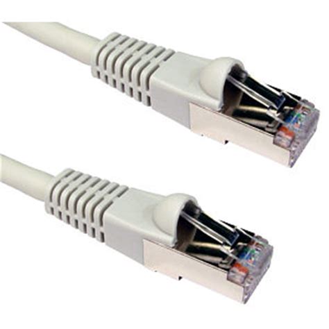 CAT6A Ethernet Cables | Cabledepot