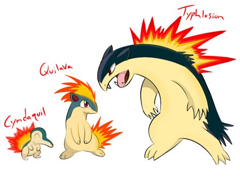 Cyndaquil Evolution Line by MrGelo97 on DeviantArt