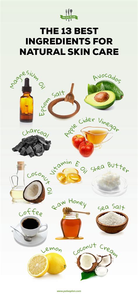 The 13 Best Ingredients for Natural Skin Care | PaleoPlan