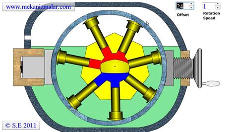 Piston Pump Animation