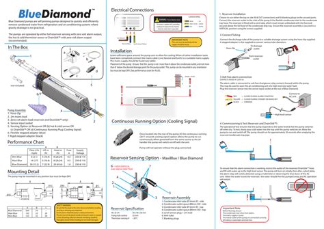 Grundfos Condensate Pump Wiring Diagram - Wiring Diagram