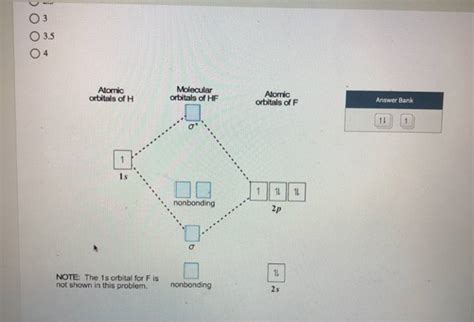 (Solved) - : The Molecular Orbital Diagram Of HF Looks Different Than Most... (1 Answer ...