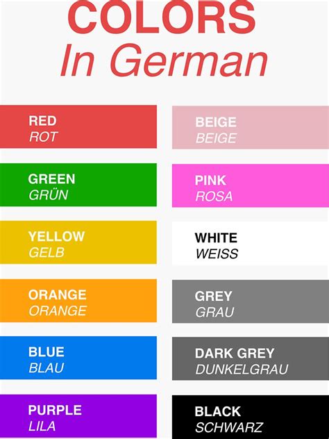 "German Colors - Colors in German" Sticker for Sale by HiddenVerb