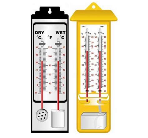 Wet and Dry Bulb Thermometer - Meteorology, Physics Supplies