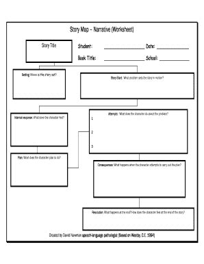 Narrative Therapy Worksheets PDF: Complete with ease | airSlate SignNow