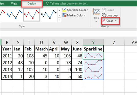 Sparklines in Excel: What is, Types, Location Range (Examples)