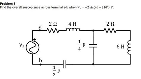 Solved Problem 3 Find the overall susceptance across | Chegg.com