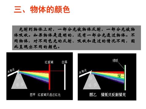 人教版《2.5光的色散》ppt课件-课件中心-初中物理在线