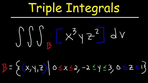 Triple Integrals - Calculus 3 - YouTube