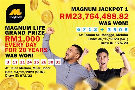 Magnum 4D celebrates two lucky pick ticket millionaires – Suara Malaysia