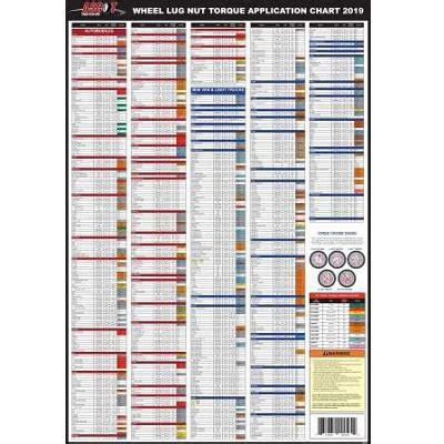 Ascot Laminated 2019 Torque Chart - 016168-02019 | Rubber Inc. | B2B ...