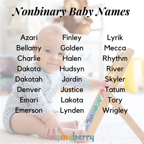 Name Ideas Non Binary - meaning behind name