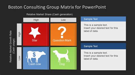 Bcg Presentation Template