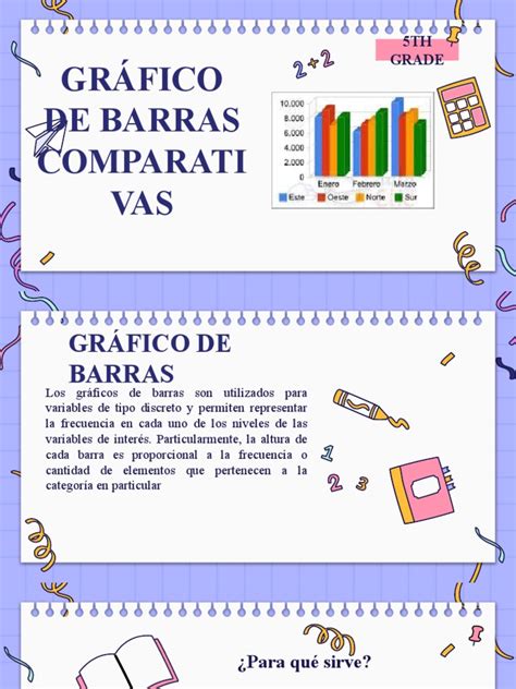 Grafico de Barras Comparativo | PDF