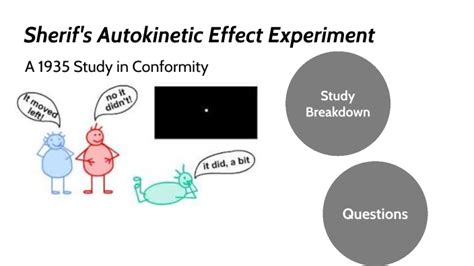 Sherif's Autokinetic Effect Experiment by Manato Takahashi on Prezi