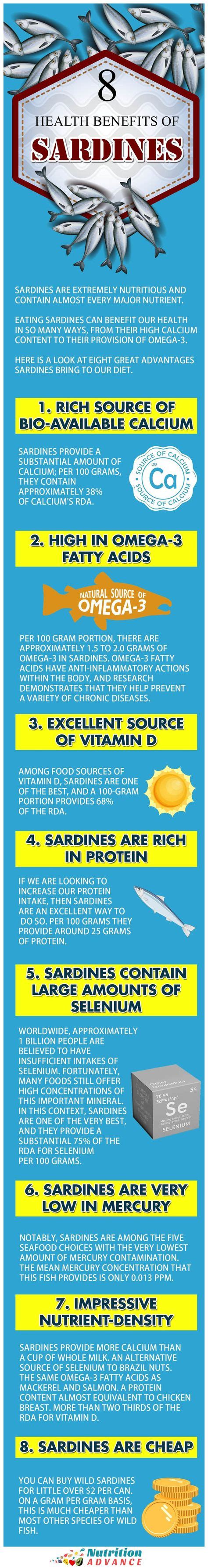 Sardines 101: Nutrition Facts and Health Benefits | Nutrition infographic, Health benefits ...