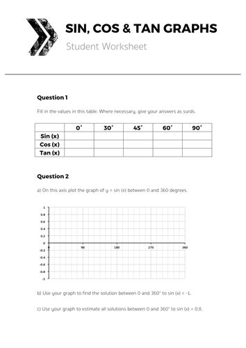 Cos Sin Tan Worksheets