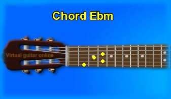 Guitar chord Ebm and chord sounds