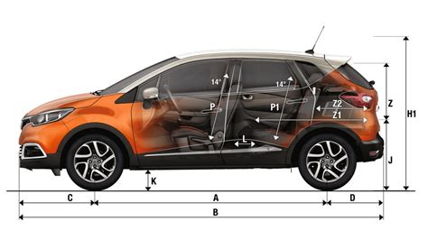 Renault CAPTUR | Crossover Car | Renault Saudi Arabia