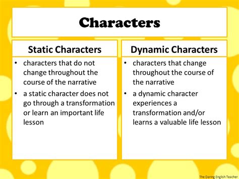 Dynamic And Static Characters Worksheet