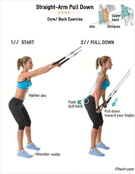 hombro - Buscar con Google | Exercise, Workout, Back exercises