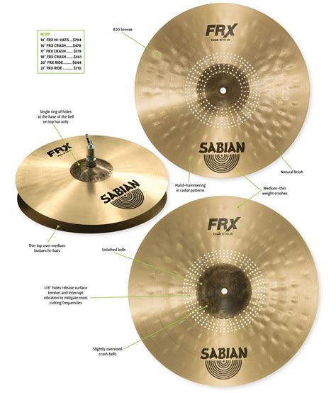 Review: Sabian FRX Cymbals - DRUM! Magazine