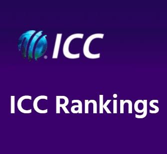 ICC Test Team Rankings 2023 | ICC Ranking: ICC Top 10 Test Teams Ranking