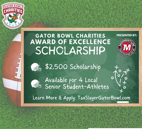 Get Ready for the TaxSlayer Gator Bowl! | TaxSlayerGatorBowl.com