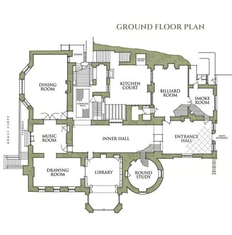 I'm A Celebrity's Gwrych Castle floor plans unveiled and they might surprise you - Wales Online