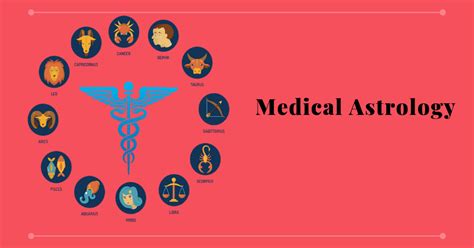 Medical Astrology - Astrology Houses and Its Diseases