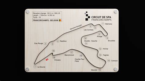 Circuit de Spa Francorchamps - Unique track board – Track-lines