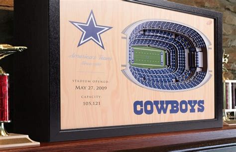 Dallas Cowboys NFL 25-Layer Stadium View Wall Art For Sale | Billiards ...