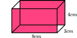 Surface Area of a Cuboid - GCSE Maths - Steps, Examples & Worksheet