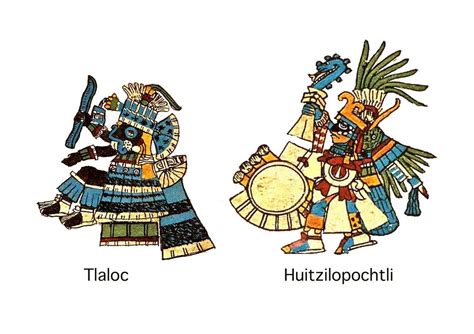 Religion - The Aztec Empire