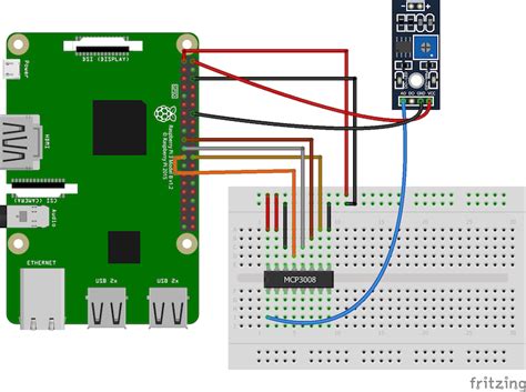 Interfacing Soil Moisture Sensor with Raspberry Pi | Raspberry Pi | Maker Pro