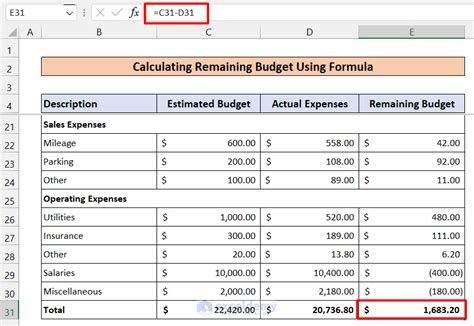 How to Calculate Remaining Budget Using Formula in Excel