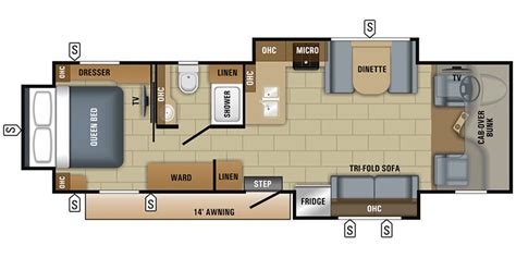 2018 Jayco Greyhawk Specs & Floorplans