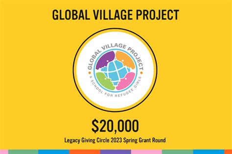 SPRING 2023 GRANT ROUND: GLOBAL VILLAGE PROJECT – Legacy Collective
