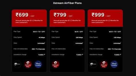 Airtel launches two new Xstream AirFiber plans with OTT and live TV channels