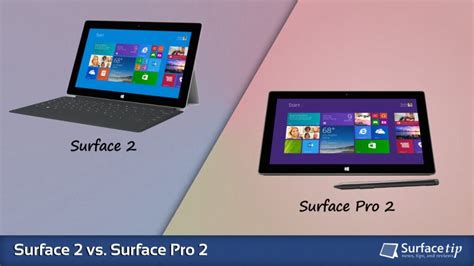 Surface 2 vs. Surface Pro 2 - Full Specs Comparison - SurfaceTip