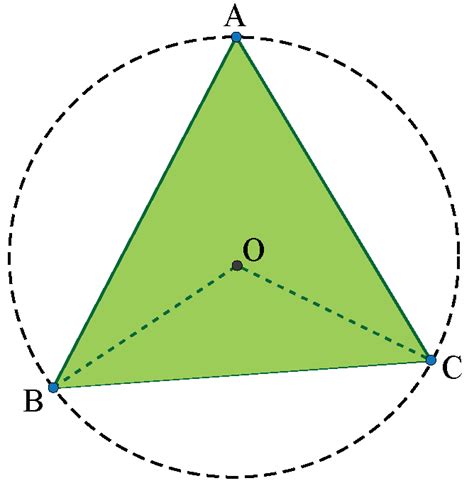 Circumcenter Definition, Properties, and Examples - Cuemath