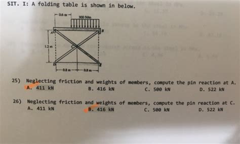 A folding table is shown below. 25.) neglecting friction and weights of ...